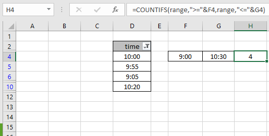 How to Count Times Between Given Time Range in Excel