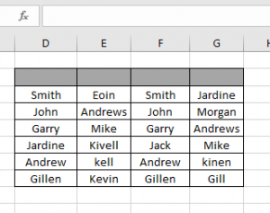 Get Relative COLUMN index in excel