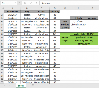 Average with multiple criteria in Excel
