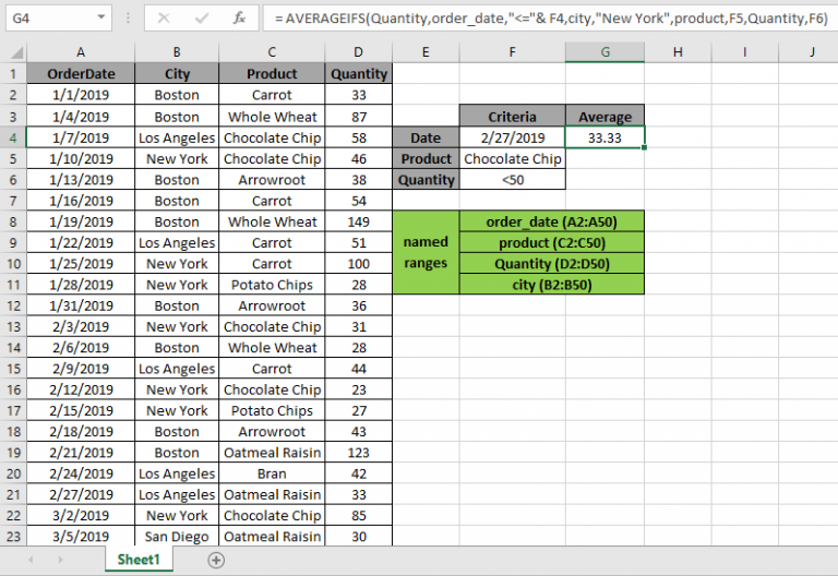 Average with multiple criteria in Excel