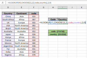 Left Lookup Excel Lookup to left with VLOOKUP function in Excel