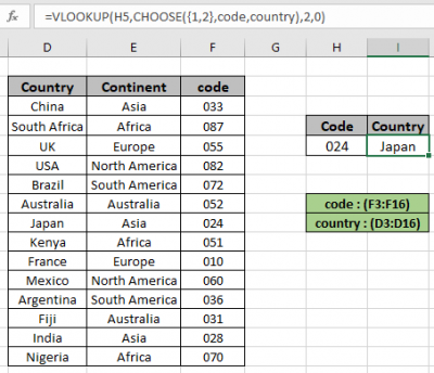 6 Formulas to Lookup in Excel