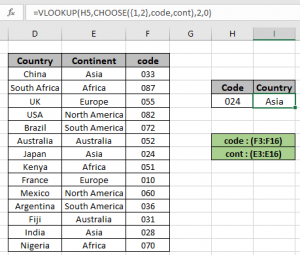 Left Lookup Excel Lookup to left with VLOOKUP function in Excel