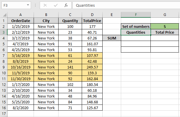 sum-by-offset-groups-in-rows-and-columns