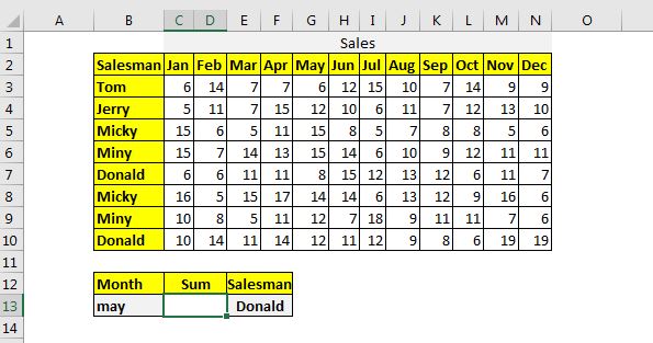 how-to-sum-by-matching-row-and-column-in-excel