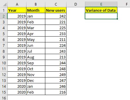 How To Calculate Variance In Excel