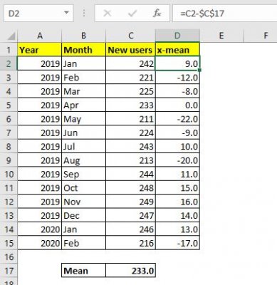 How to Calculate Variance in Excel