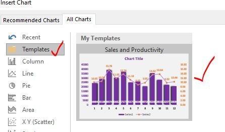 How To Save And Use A Excel Chart Template