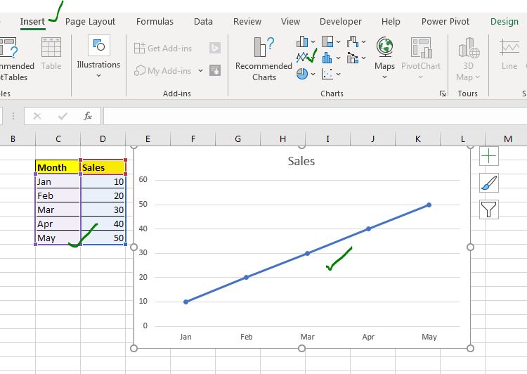 How to Add and Remove Chart Elements in Excel Chart Elements List Excel