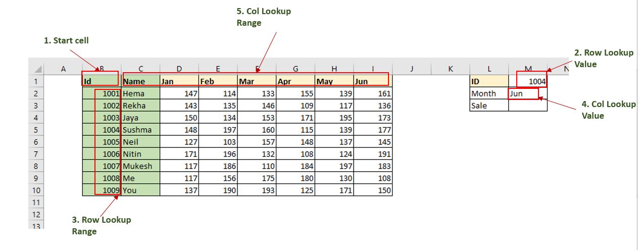 how-to-lookup-values-using-excel-offset-match-function