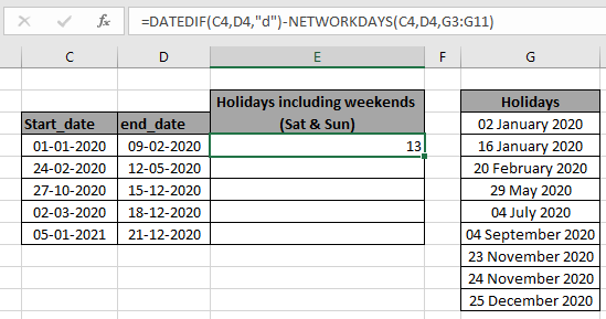 Dates to Take Thanksgiving, Christmas, New Year's Holidays Off -  VacationCounts