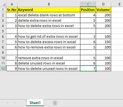 How to Delete Blank Rows at Bottom of Excel Sheet