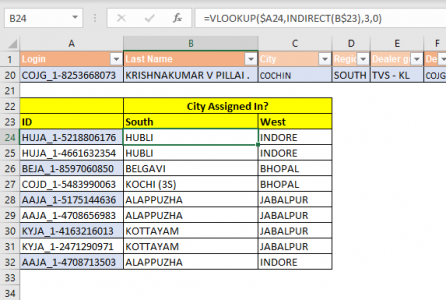 Lookup From Variable Tables Using INDIRECT