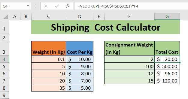 How To Calculate Shipping Cost With Vlookup