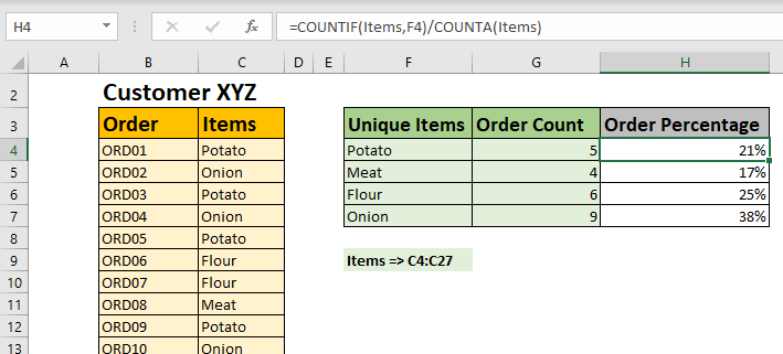 spreadsheet converter countif