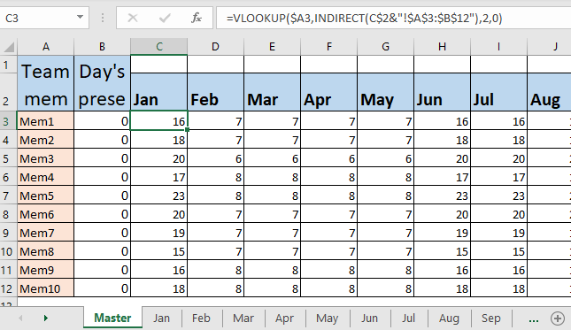 Attendance Tracker Template from www.exceltip.com