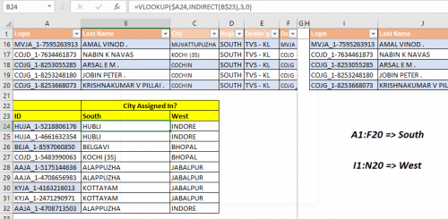 Lookup From Variable Tables Using INDIRECT