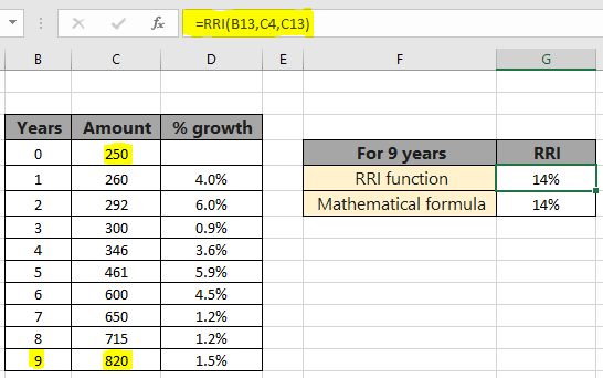 Poderoso Figura Suposiciones, suposiciones. Adivinar How to use the RRI function in Excel