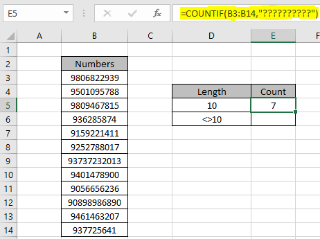 How to Count Characters in Excel?