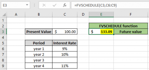 How to use the FVSCHEDULE function in Excel