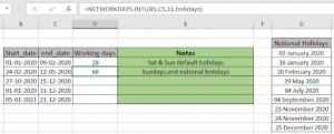 How to use the NETWORKDAYS.INTL function in Excel